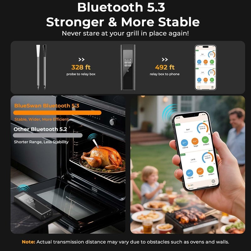 BlueSwan Bluetooth Meat Thermometer Digital, Food Thermometer Wireless 820 ft Range with 2 Color Probes with APP for Grill, Smoker, Oven, Magnetic Design for Cooking, BBQ, Valentines Day Gifts for Him - Image 4